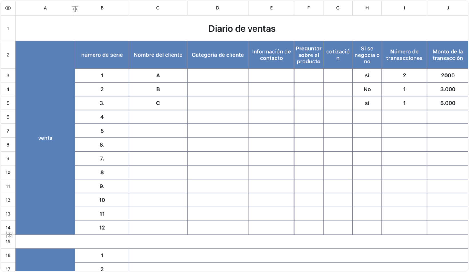Diario de ventas 1